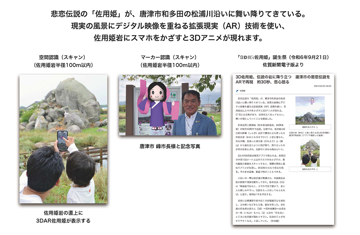 3D-AR佐用姫」誕生祭